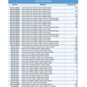 Gaine Ruban Tresse - Déstockage