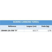 CBX 400 12k t700 version D "tordu"