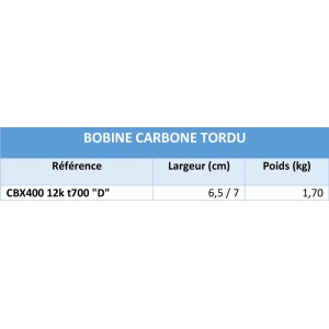 CBX 400 12k t700 version D "tordu"