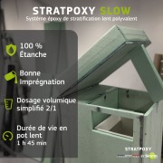 Résine époxy GreenCast 160 + Durcisseur très lent SD 7160