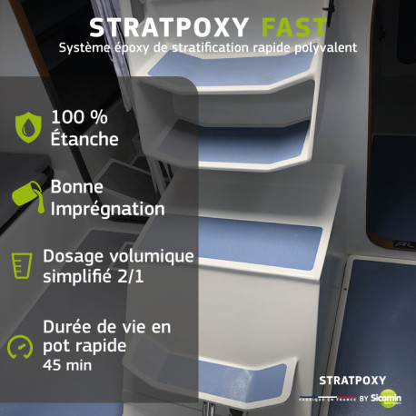 Résine époxy GreenCast 160 + Durcisseur très lent SD 7160