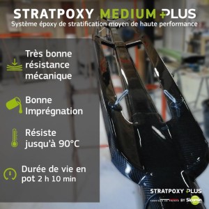 WOODPOXY FAST PLUS - Epoxy resin for wood lamination & bonding