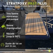 STRATPOXY FAST PLUS - Résine époxy de stratification hautes performances